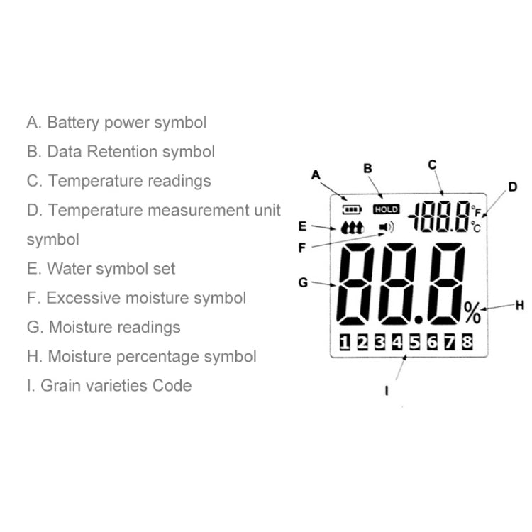 BENETECH GM640 High Quality Digital Grain Moisture Meter with LCD Display - PH & Moisture Meter by BENETECH | Online Shopping South Africa | PMC TechLife