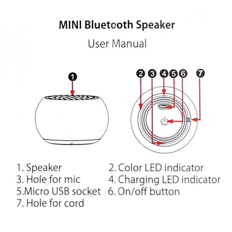 Mini Metal Wireless Bluetooth Speaker,  Hands-free, LED Indicator(Silver) - Desktop Speaker by PMC TechLife | Online Shopping South Africa | PMC TechLife
