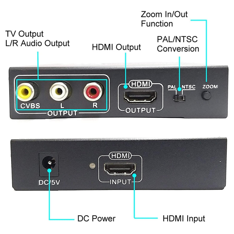 NK-10II HDMI to HDMI/CVBS /AV Scaler Box Video Converter(Black) - Converter by PMC TechLife | Online Shopping South Africa | PMC TechLife