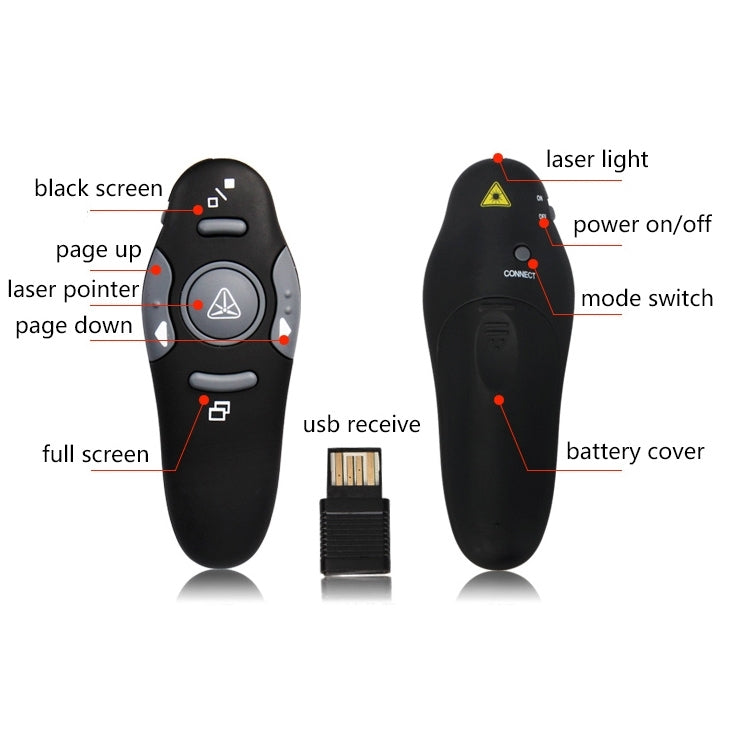 Multimedia Presenter with Laser Pointer & USB Receiver for Projector / PC / Laptop, Control Distance: 15m(Black) -  by PMC TechLife | Online Shopping South Africa | PMC TechLife