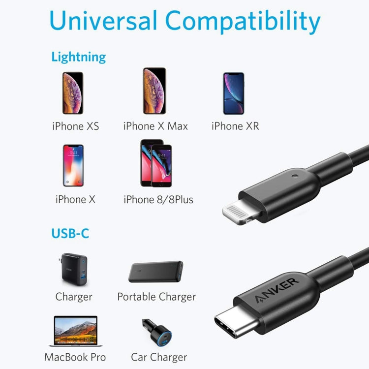 ANKER PowerLine II USB-C / Type-C to 8 Pin MFI Certificated Data Cable, Length: 0.9m(Black) - MFI Cable by ANKER | Online Shopping South Africa | PMC Jewellery