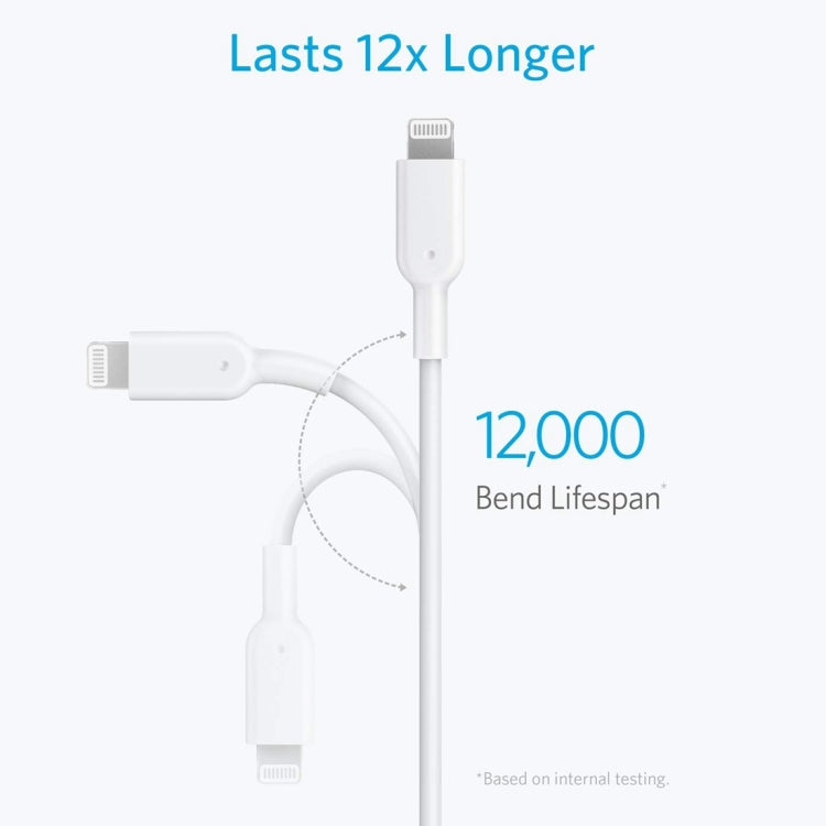 ANKER PowerLine II USB-C / Type-C to 8 Pin MFI Certificated Data Cable, Length: 0.9m(White) - MFI Cable by ANKER | Online Shopping South Africa | PMC Jewellery | Buy Now Pay Later Mobicred