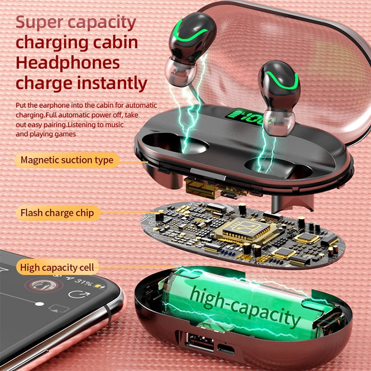 T2 Bluetooth 5.0 TWS Touch Digital Display True Wireless Bluetooth Earphone with Charging Box(White) - TWS Earphone by PMC TechLife | Online Shopping South Africa | PMC TechLife