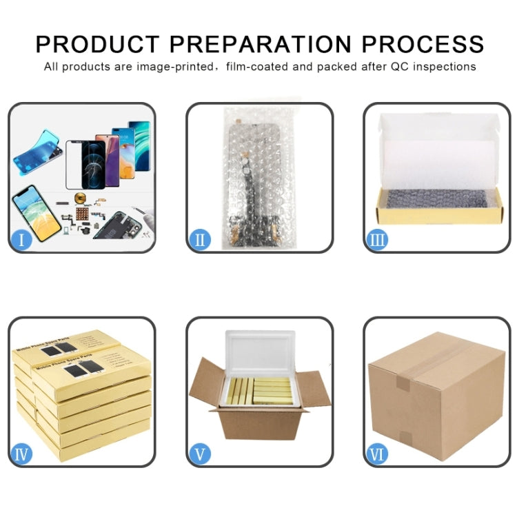 OEM LCD Screen for BlackBerry DTEK50 with Digitizer Full Assembly (Black) - free shipping - PMC TechLife - Order now!
