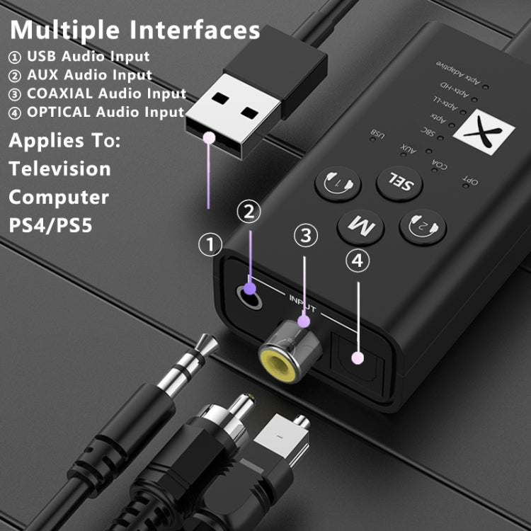 T9 Low latency 5.2 Bluetooth Audio Transmitter Supports Fiber Optic Coaxial APTX No Cable - Audio Receiver Transmitter by PMC TechLife | Online Shopping South Africa | PMC TechLife