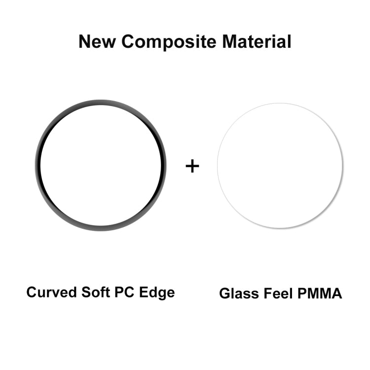 2 PCS For Xiaomi Watch S1 Pro ENKAY 3D Full Coverage Screen Protector Film - Screen Protector by ENKAY | Online Shopping South Africa | PMC TechLife | Buy Now Pay Later Mobicred