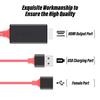 Dongle USB Male + USB Female to HDMI Male 1080P HDMI Cables Adapter - Adapter by PMC Jewellery | Online Shopping South Africa | PMC Jewellery