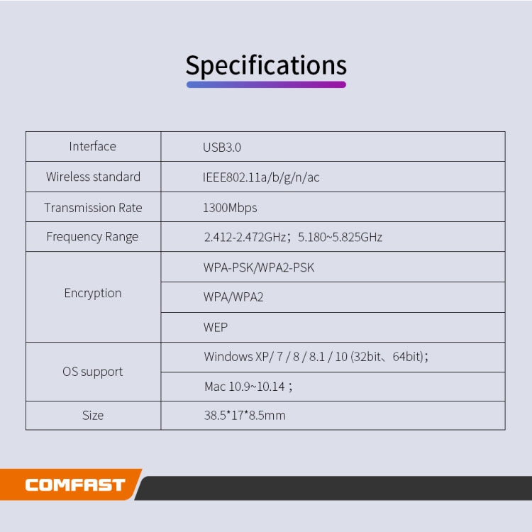 COMFAST CF-812AC 1300 Mbps Dual Band Mini USB WiFi Adapter - free shipping - PMC TechLife - Order now!