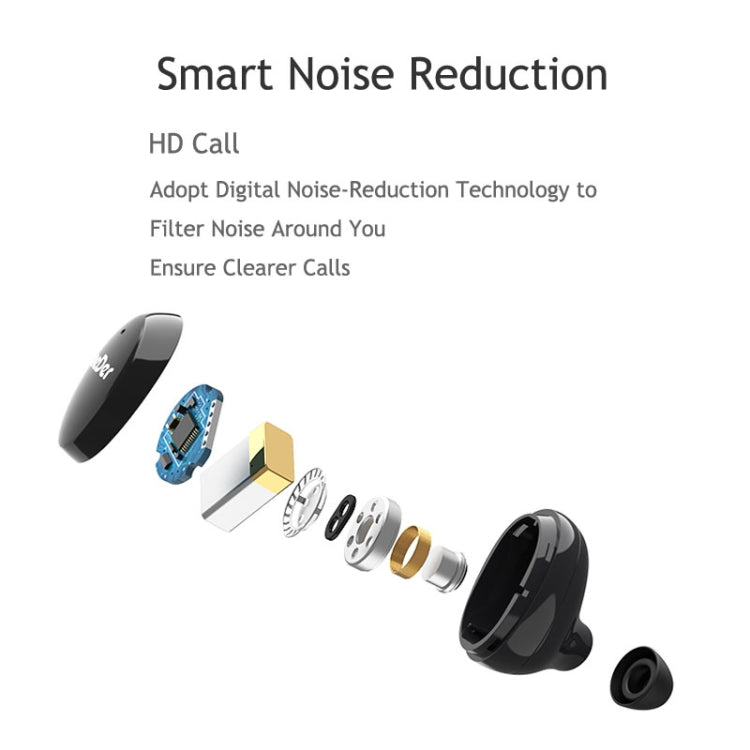 OneDer W12 Wireless Earphone with Waterproof IPX5 HD Stereo Sound TWS Bluetooth Earphone(White) - free shipping - PMC TechLife - Order now!