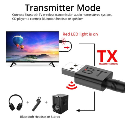 BT005 5.0 USB Bluetooth Receiver Speaker Amplifier AUX Audio I Car Wireless Stereo Bluetooth Stick Adapter - Audio Receiver Transmitter by PMC Jewellery | Online Shopping South Africa | PMC Jewellery