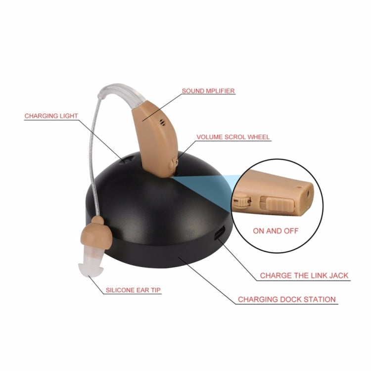 Rechargeable Hearing Aids Hearing Aids For The Elderly, US Plug - Hearing Aids by PMC Jewellery | Online Shopping South Africa | PMC Jewellery