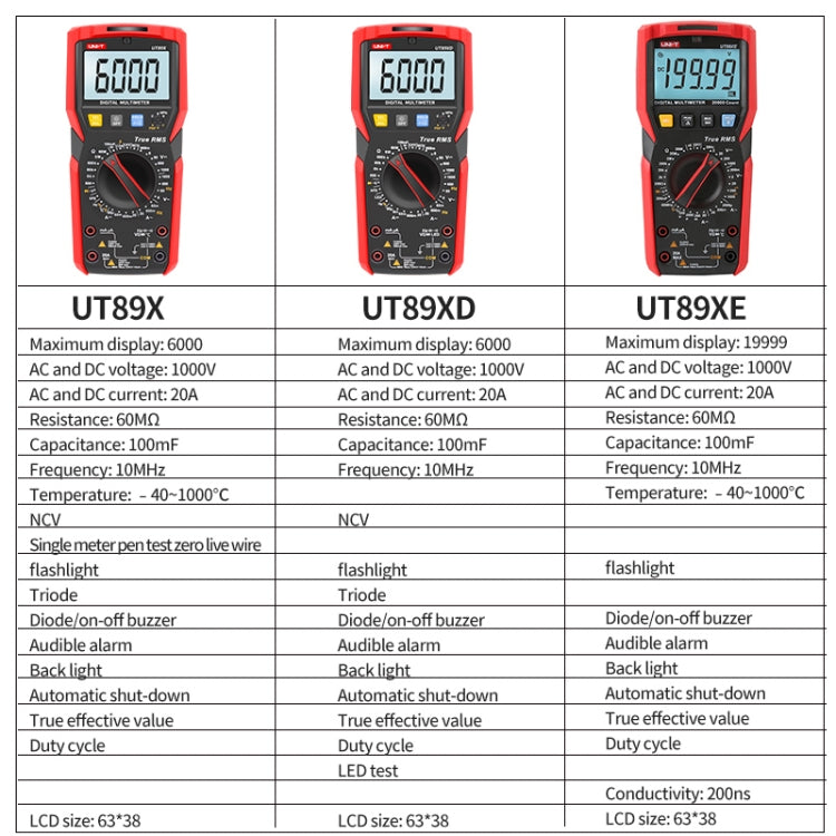 UNI-T UT89X Digital High-Precision Multimeter Digital Display Multi-Meter - Digital Multimeter by UNI-T | Online Shopping South Africa | PMC Jewellery | Buy Now Pay Later Mobicred