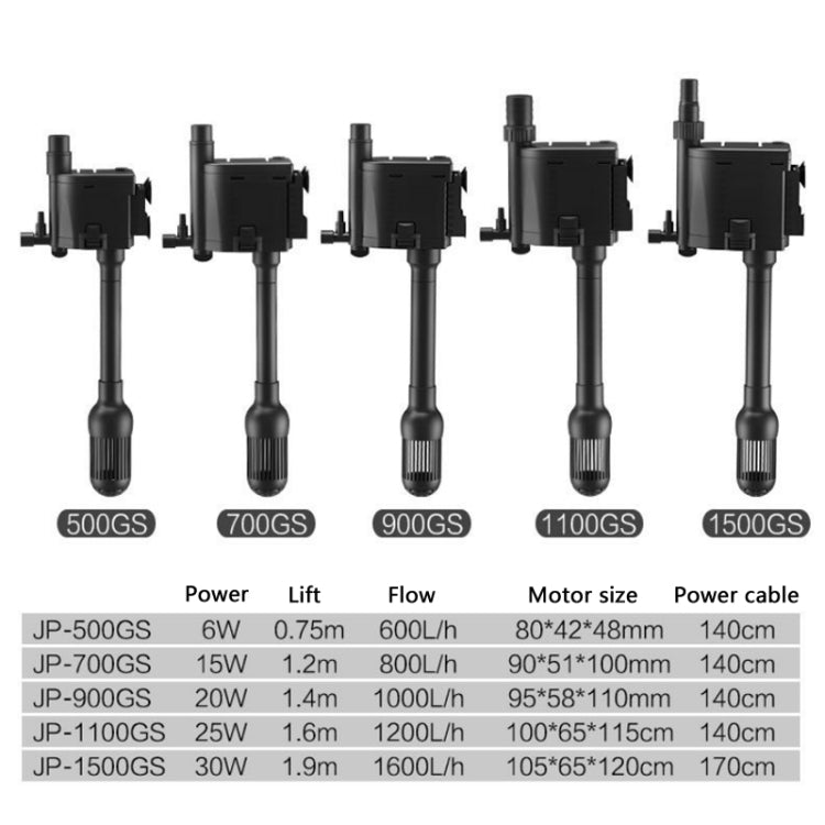Multifunctional Fish Tank Filter Oxygenation Silent Pump, CN Plug, Specification:JP-900GS - free shipping - PMC TechLife - Order now!