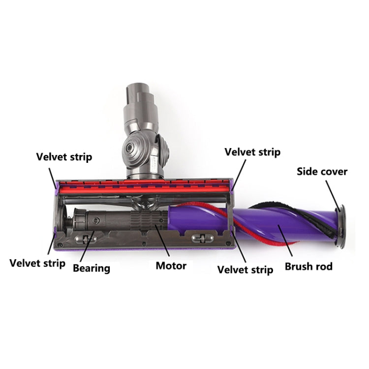 For Dyson V6 V7 35W Motor-Cross Head Vacuum Cleaner Direct Drive Suction Head Parts - Dyson Accessories by PMC Jewellery | Online Shopping South Africa | PMC Jewellery