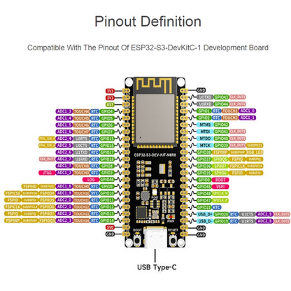 Waveshare ESP32-S3 Microcontroller 2.4GHz Wi-Fi Development Board ESP32-S3-WROOM-1-N8R8 Module Standard Ver. With Pinheader - Arduino Nucleo Accessories by Waveshare | Online Shopping South Africa | PMC Jewellery | Buy Now Pay Later Mobicred