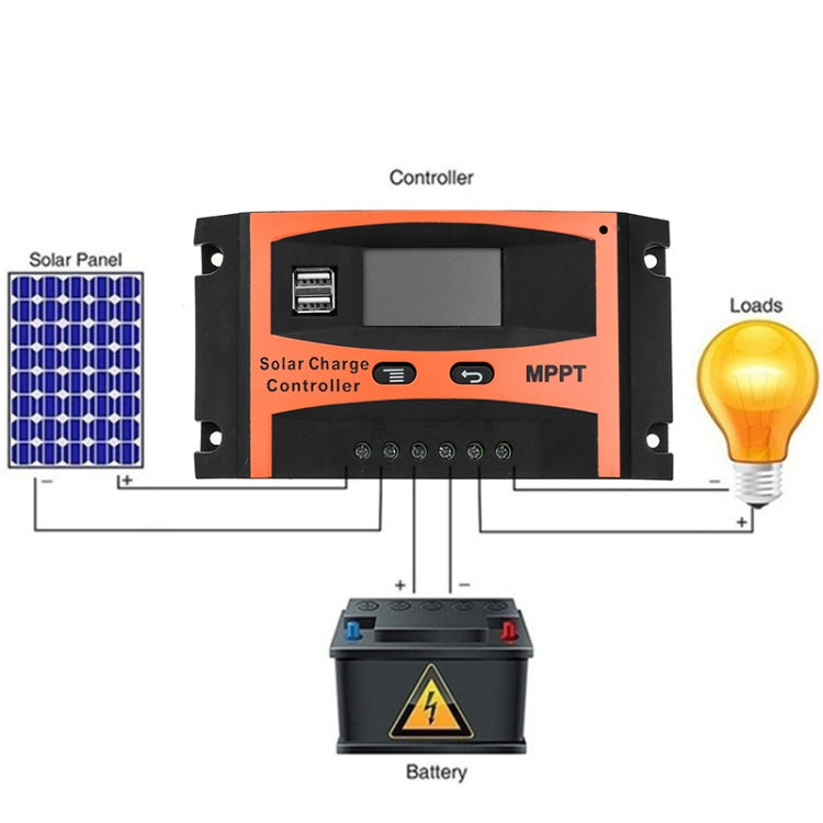 MPPT 12V/24V Automatic Identification Solar Controller With USB Output, Model: 50A - Others by PMC Jewellery | Online Shopping South Africa | PMC Jewellery