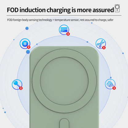 N16 10W Car Air Outlet + Suction Cup Magsafe Magnetic Phone Universal Wireless Charger Mobile Holder(Orange) - Wireless Charger Holders by PMC Jewellery | Online Shopping South Africa | PMC Jewellery