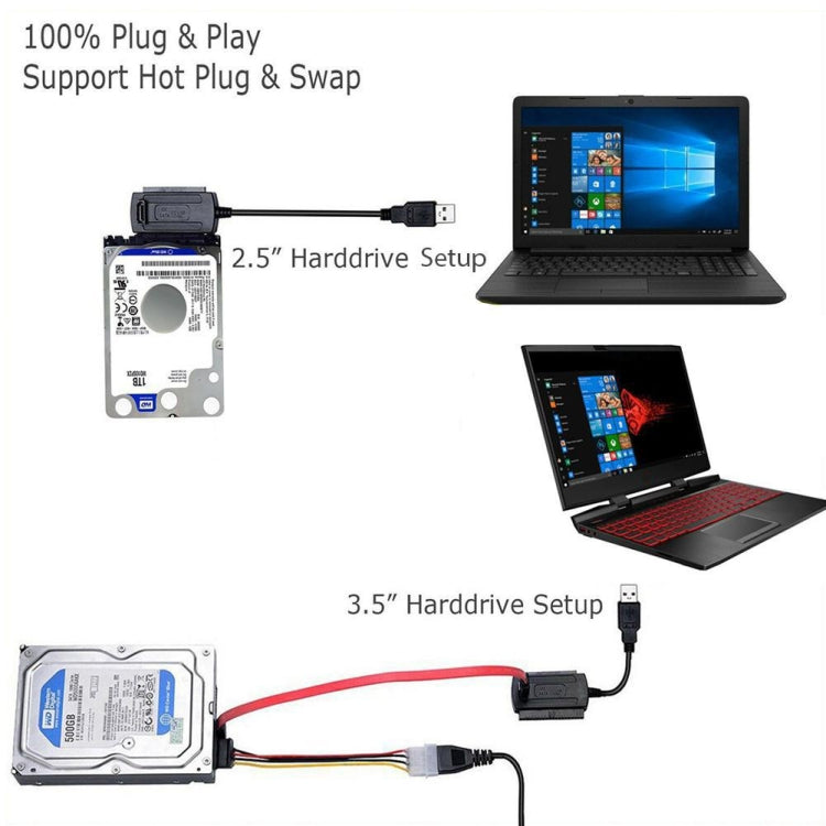YP009 Three-Purpose USB to IDE/SATA Easy Drive Cable Hard Disk Drive Data Cable with Power Supply(UK Plug Set) - USB to IDE / SATA by PMC TechLife | Online Shopping South Africa | PMC TechLife