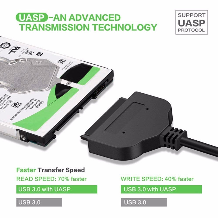 2.5-Inch USB To SATA Hard Drive Transfer SSD Hard Disk Play Passenger Cloud Data Cable - eSATA & SATA & IDE by PMC TechLife | Online Shopping South Africa | PMC TechLife