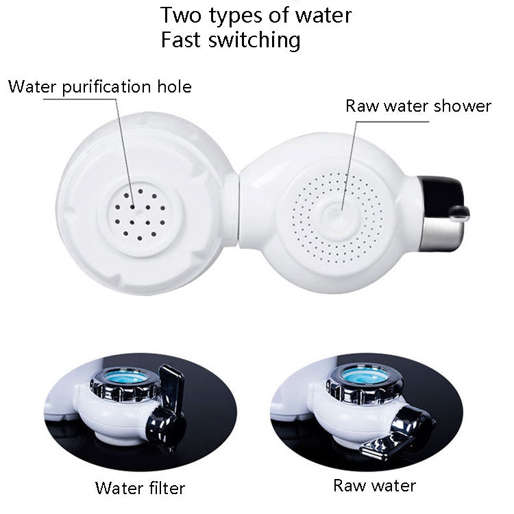 Kubichai HBF-8907 Kitchen Tap Water Purifier Household Faucet Filter - free shipping - PMC TechLife - Order now!