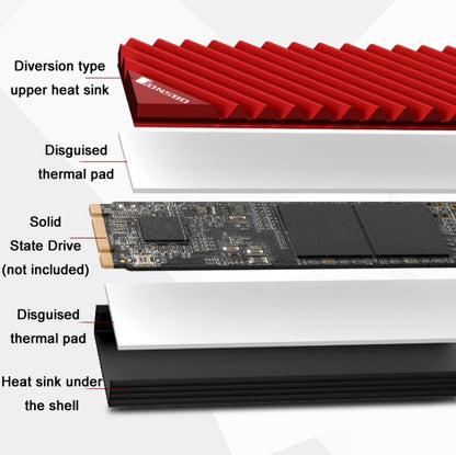 Jonsbo M.2-3 Solid State Radiator For NVME/SSD(Grey) - Fan Cooling by Jonsbo | Online Shopping South Africa | PMC Jewellery