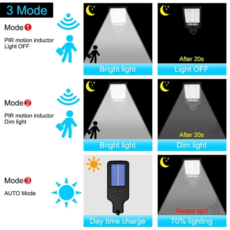 616 Solar Street Light LED Human Body Induction Garden Light, Spec: 117 COB No Remote Control - LED Street Light by PMC Jewellery | Online Shopping South Africa | PMC Jewellery