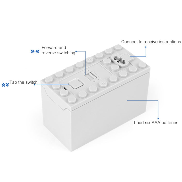 8885 2.4G Remote Control Building Block Power Group - Motor & Speed Controller by PMC Jewellery | Online Shopping South Africa | PMC Jewellery