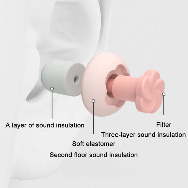 Sound Insulation And Noise Reduction Sleep Earplugs(Pink) - Ear Care Tools by PMC Jewellery | Online Shopping South Africa | PMC Jewellery