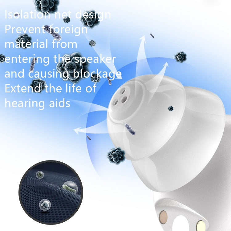 Old People Voice Amplifier Sound Collector Hearing Aid(Red Blue Double Machine + Black Charging Bin) - Hearing Aids by PMC Jewellery | Online Shopping South Africa | PMC Jewellery