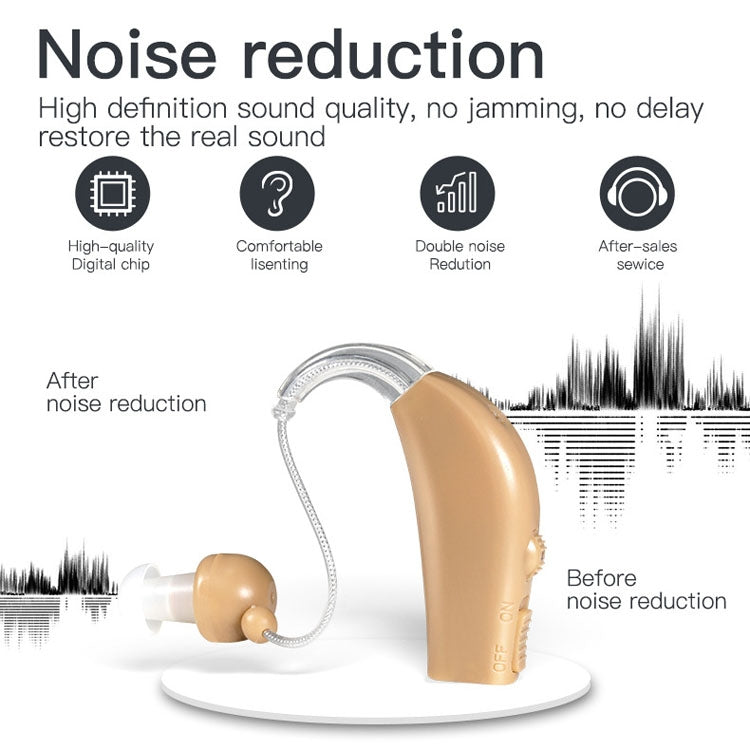 Elderly Use Can Charge Sound Amplifier Hearing Aid, Specification: US Plug(Blue Double Machine+White Charging Bin) - Hearing Aids by PMC Jewellery | Online Shopping South Africa | PMC Jewellery