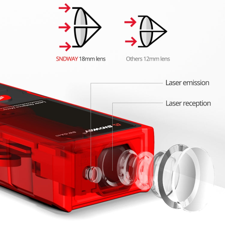 SNDWAY SW-DS70 Handheld Laser Rangefinder Infrared Laser Ruler, Distance: 70m - Laser Rangefinder by SNDWAY | Online Shopping South Africa | PMC Jewellery | Buy Now Pay Later Mobicred