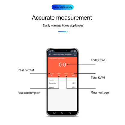 SINOTIMER TM608 Smart WiFi Single-Phase Power Meter Mobile App Home Rail Meter 16A 100-240V - Current & Voltage Tester by SINOTIMER | Online Shopping South Africa | PMC Jewellery | Buy Now Pay Later Mobicred