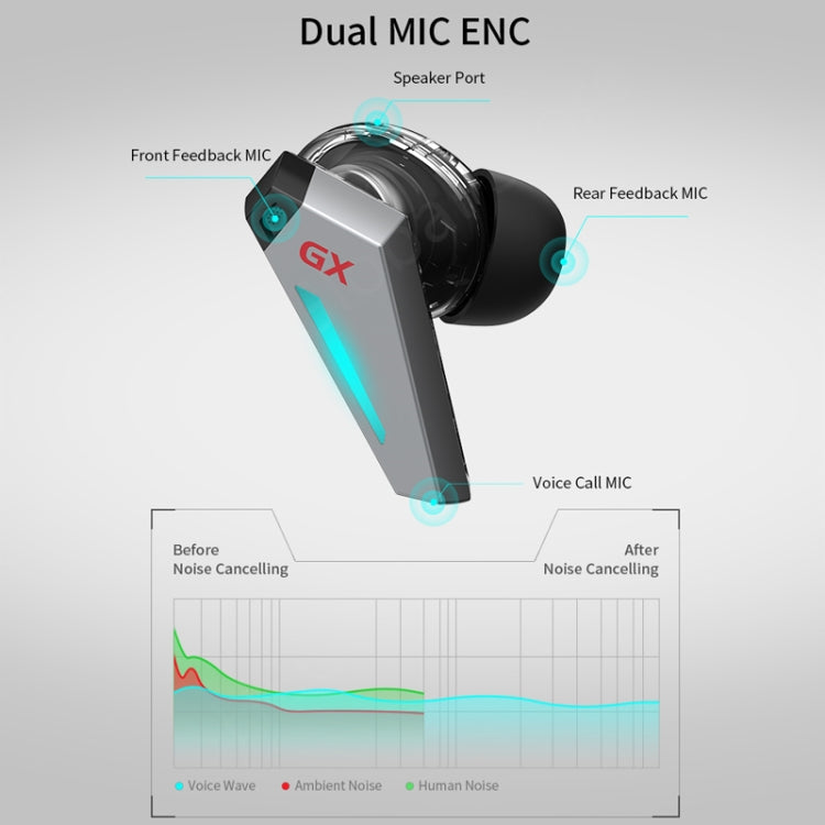 Edifier Waterproof and Dustproof Wireless Bluetooth Gaming Earphone(Cosmic Gray) - Bluetooth Earphone by Edifier | Online Shopping South Africa | PMC Jewellery | Buy Now Pay Later Mobicred