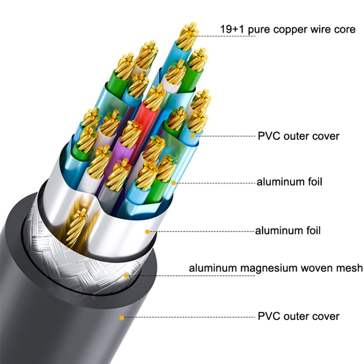 DTECH HDMI 2.0 HD Connection Cable 4K 60Hz Computer TV Connection Cable, Length: 1m - Cable by DTECH | Online Shopping South Africa | PMC TechLife