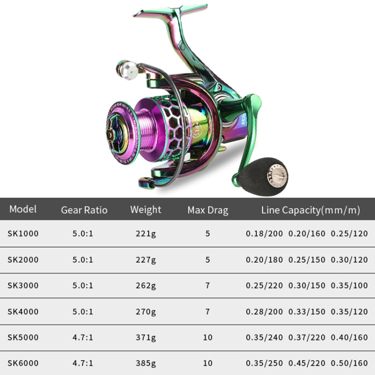 Colorful Metal Fish Line Wheel Long Throw Sea Rod Spinning Wheel, Specification: SK3000 - Fishing Reels by PMC Jewellery | Online Shopping South Africa | PMC Jewellery