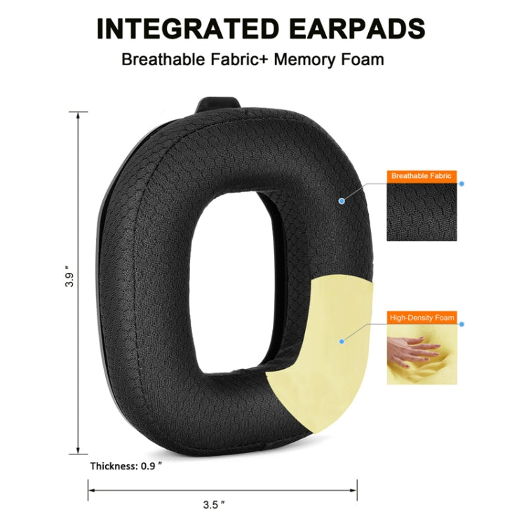 For Logitech Astro A50 Gen4 Headset Replacement Accessory ,Spec: 2pcs Velvet Earmuffs - Earmuff & Pad by PMC TechLife | Online Shopping South Africa | PMC TechLife
