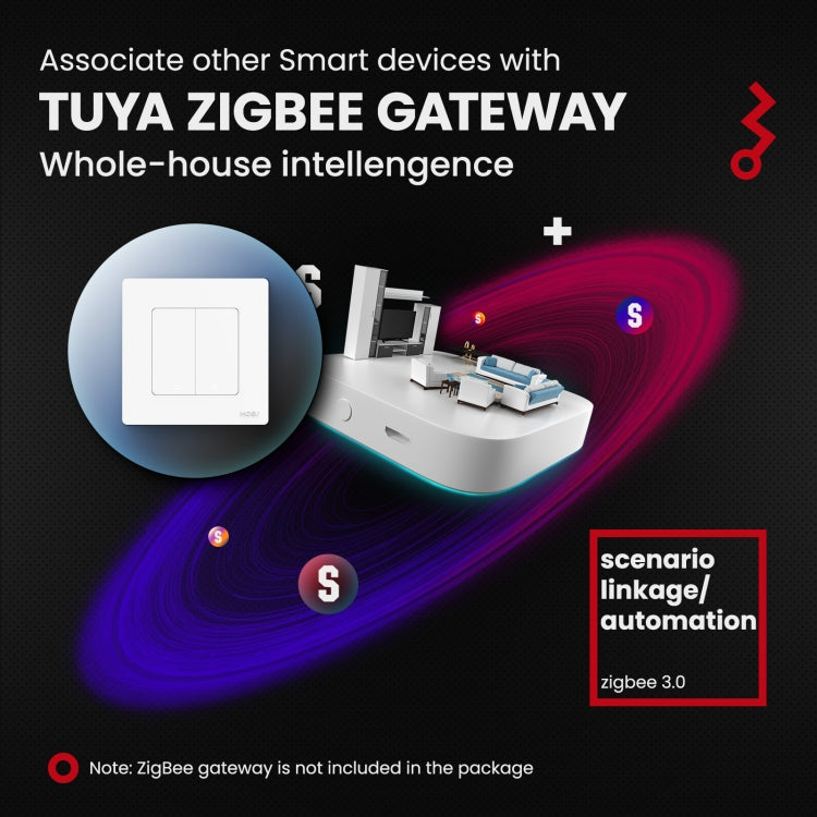 Tuya ZigBee Smart Single-fire Zero-fire Sharing Timing Voice Wall Switch EU Plug, Style: 3 Ways (White Scene Casual Post) - Smart Switch by PMC TechLife | Online Shopping South Africa | PMC TechLife
