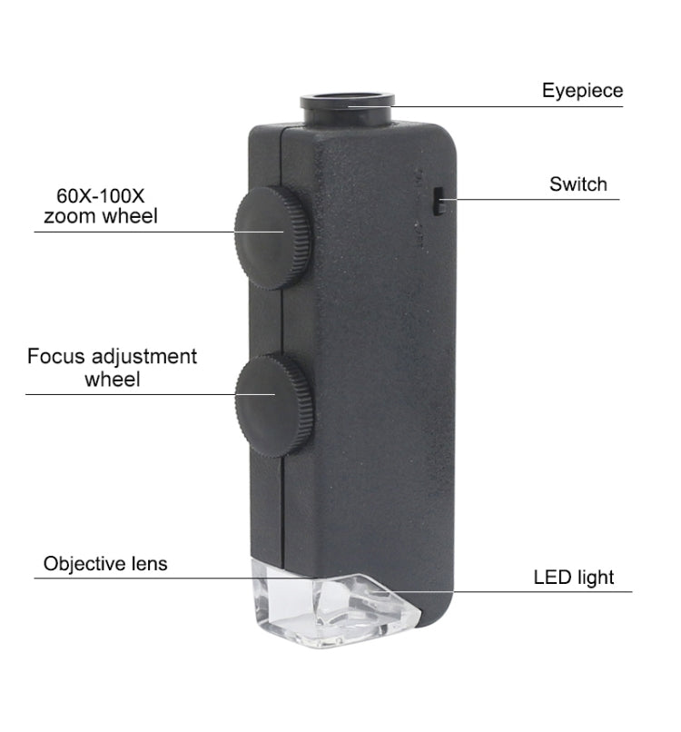 MG10081-1 60-100X Adjustable Focus Magnifier LED Light Pocket Microscope - Digital Microscope by PMC Jewellery | Online Shopping South Africa | PMC Jewellery