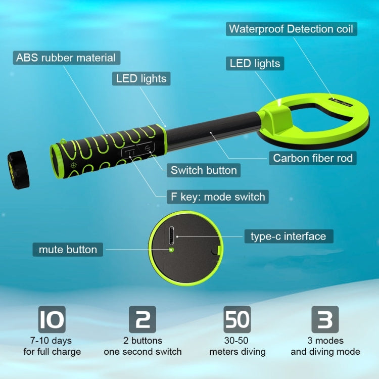 Goint Waterproof Handheld Metal Detector Underwater Treasure Hunter Detector(IP750 Yellow) - Metal Detector by Goint | Online Shopping South Africa | PMC Jewellery | Buy Now Pay Later Mobicred