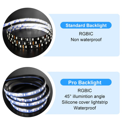 HDMI 2.0-PRO Smart Ambient TV Led Backlight Led Strip Lights Kit Work With TUYA APP Alexa Voice Google Assistant 2 x 3m(US Plug) - Casing Waterproof Light by PMC Jewellery | Online Shopping South Africa | PMC Jewellery