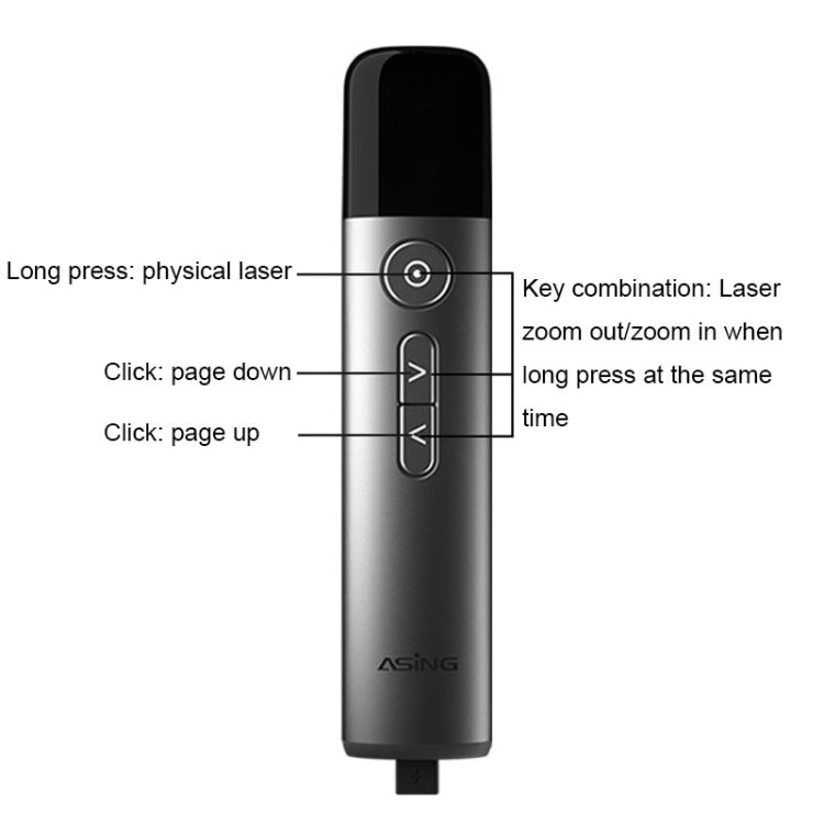 ASiNG LED LCD Screen High Power Bright Green Laser Pointer PPT Speech Instructions Page Presenter(A17) - free shipping - PMC TechLife - Order now!