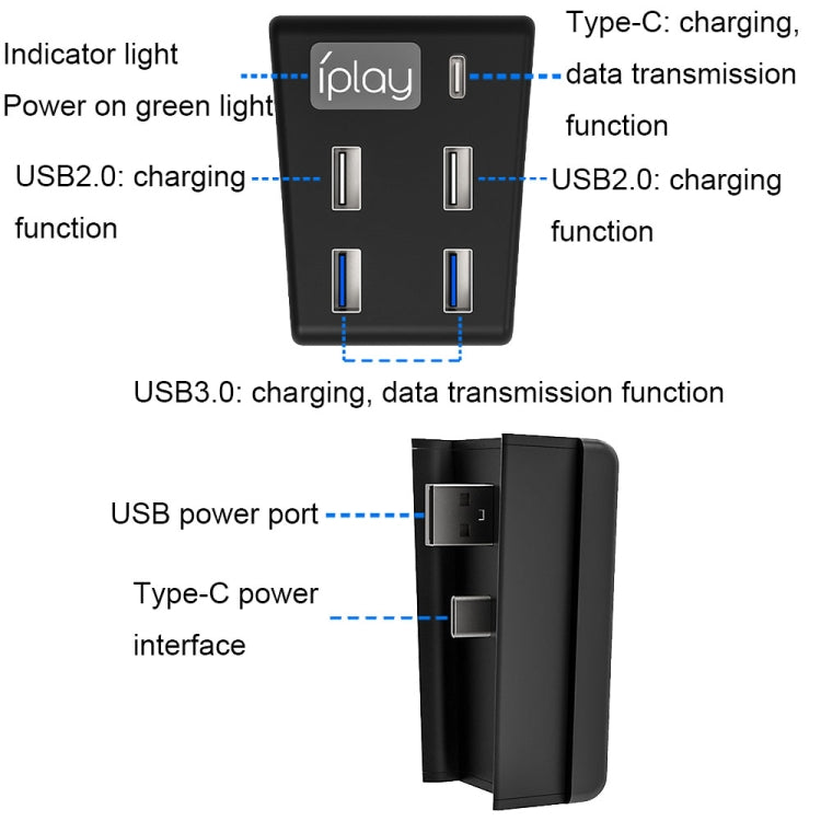 iplay HBP-308 For Sony PS5 5 in 1 Game Console USB3.0 HUB Connection Transmission Extender(Black) - Adapter & Cables by iplay | Online Shopping South Africa | PMC Jewellery