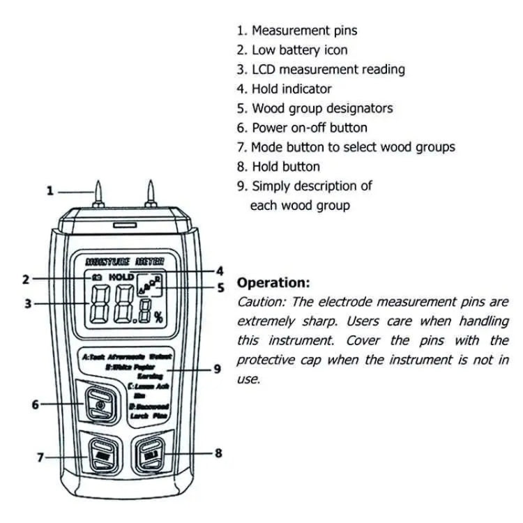 BSIDE EMT01 Wood Moisture Meter Pin Moisture Tester - free shipping - PMC TechLife - Order now!
