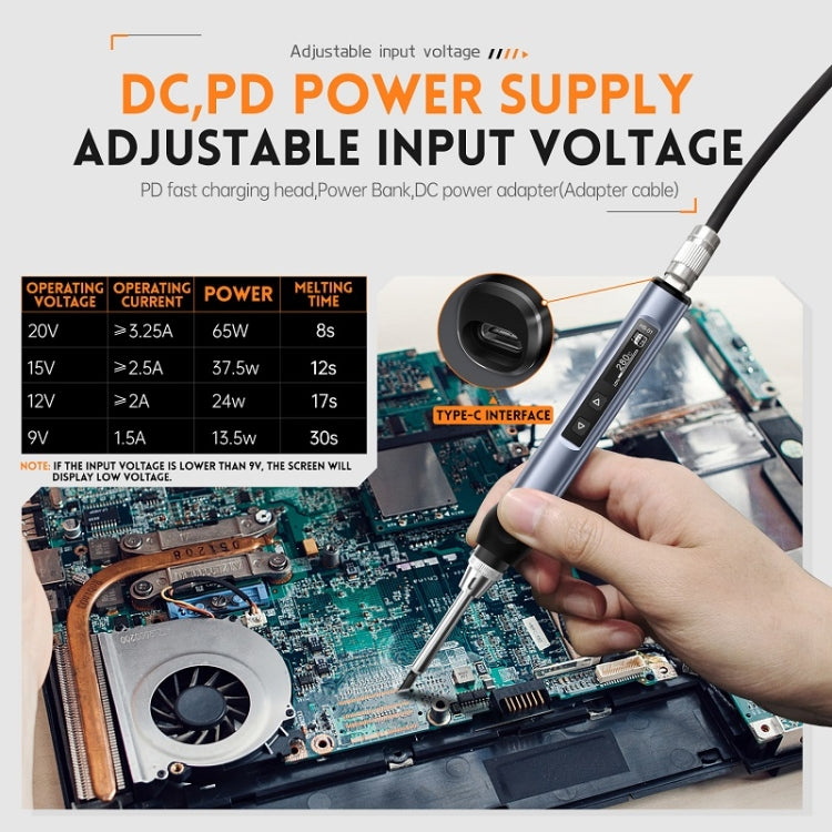 FNIRSI 14pcs/ Set Mini Soldering Station Digital Display Constant Temperature Smart Soldering Iron, Color: Blue 6 Head With Power Supply - free shipping - PMC TechLife - Order now!