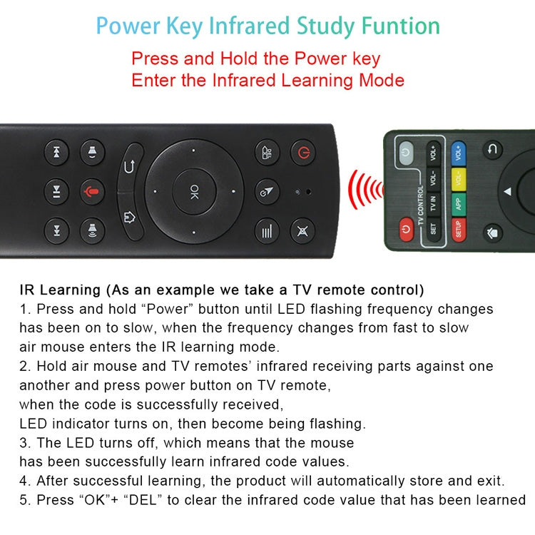 G20S 2.4G Air Mouse Remote Control with Fidelity Voice Input & IR Learning & 6-axis Gyroscope for PC & Android TV Box & Laptop & Projector - MINI PC Accessories & Gadgets by PMC TechLife | Online Shopping South Africa | PMC TechLife